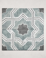 Picture of Moroccan Sage Patterned Tiles